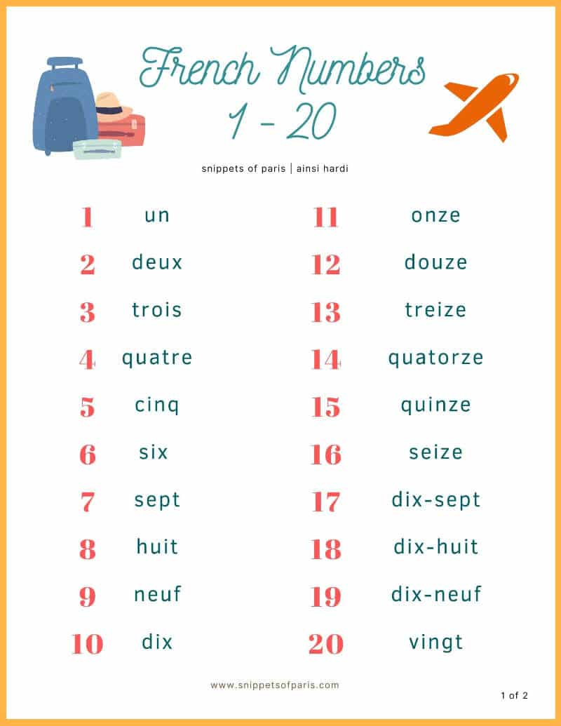 French Numbers Counting 1 To 100 With Printable Snippets Of Paris French Numbers Counting 1 To 100 with Printable Snippets Of Paris