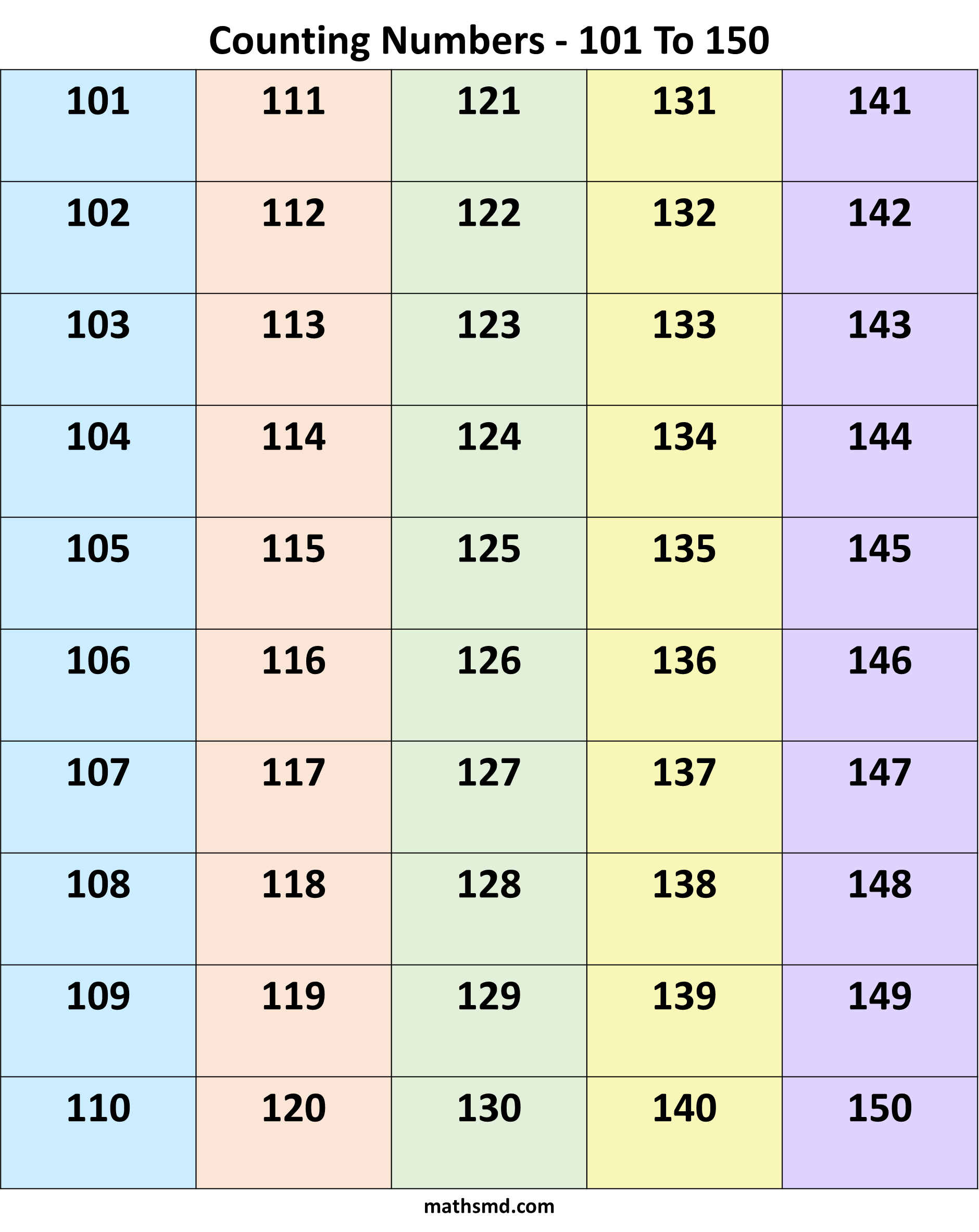 Numbers Table 101 To 150 MathsMD Numbers Table 101 To 150 MathsMD