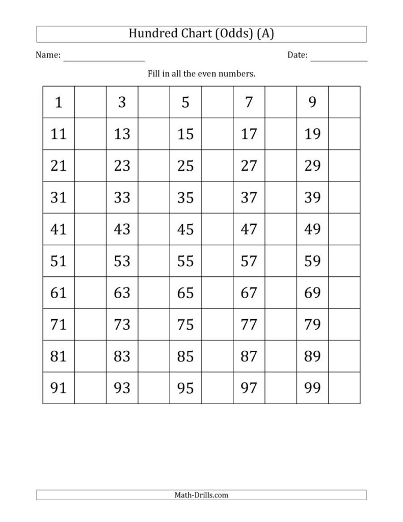 Pin On Math