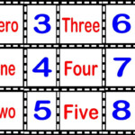 Zero To Ten Numbers With Pictures Numbers 0 To 10 Learn To Spell